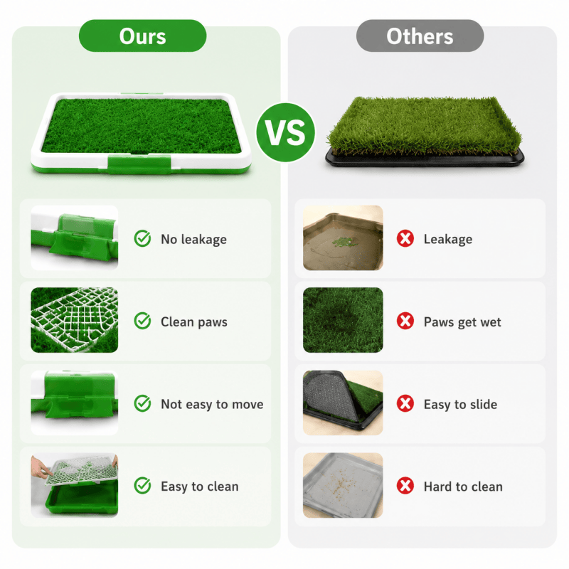 Dog Grass Pad with Tray, Dogs Toilet Tray with Artificial Grass Grid Panel Puppy Toilet Training Mat, Reusable Fake Pee Grasses for Dogs to Pee 34 x 45.5cm